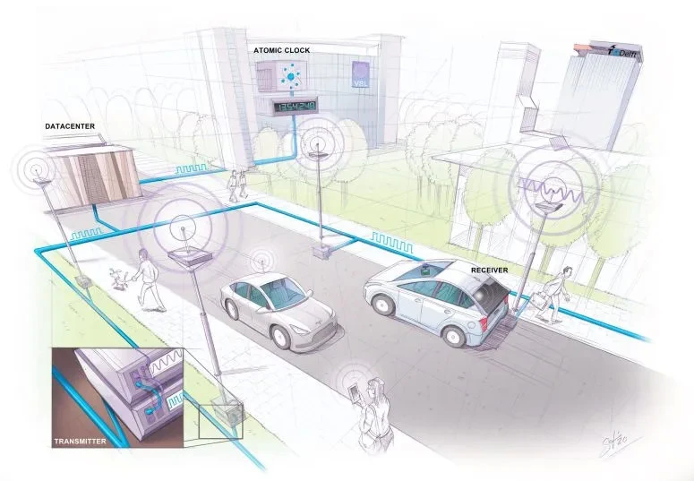 Presnejší ako GPS: Nový navigačný systém s presnosťou 10 centimetrov